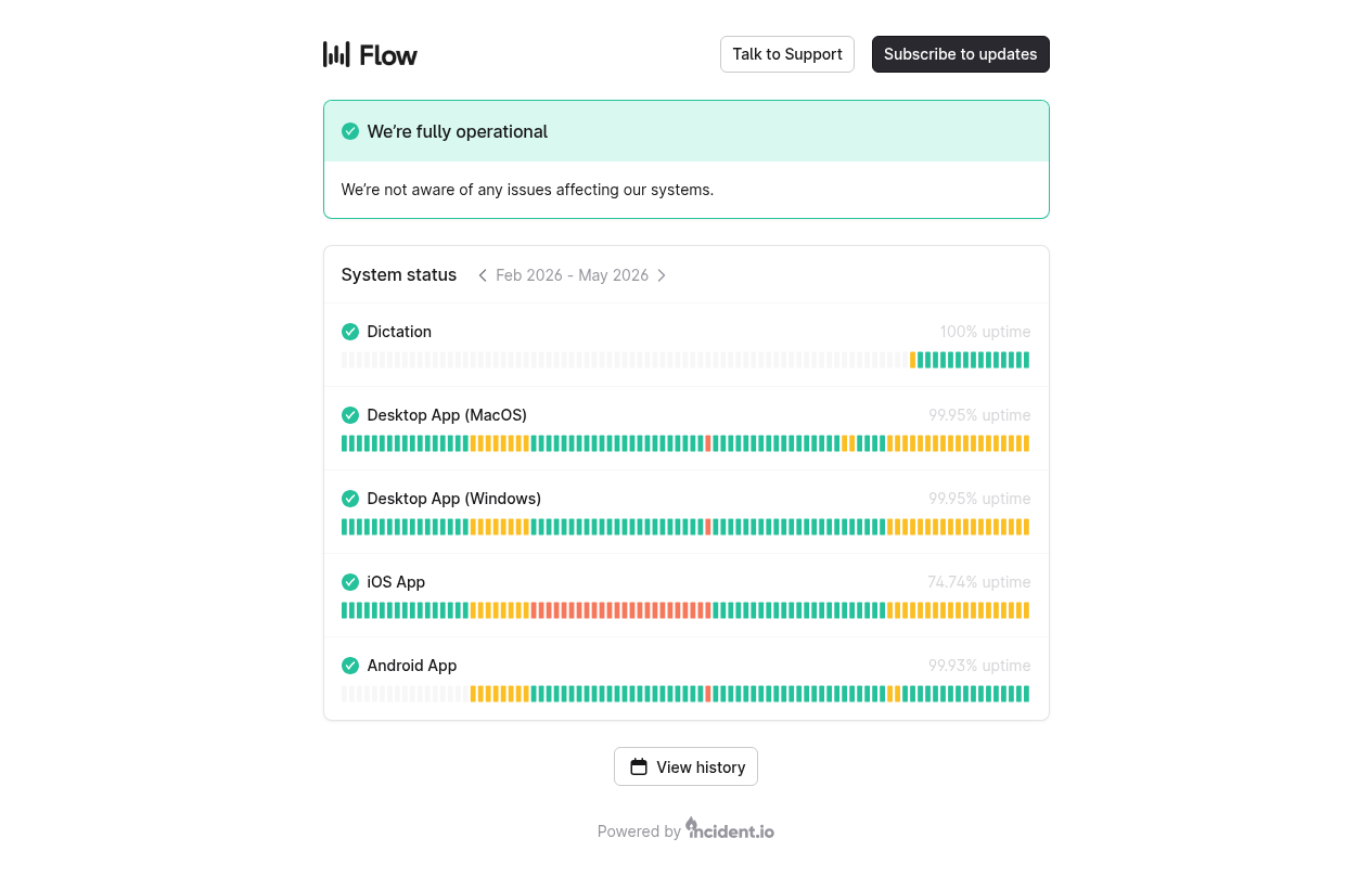 Wispr Flow official status page showing 74.74 percent iOS App uptime from February to May 2026